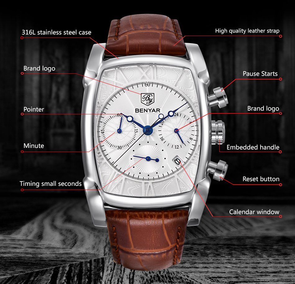 Relogio Masculino Orologi da u - Luxury Watch Holder For Men recensione e prezzo