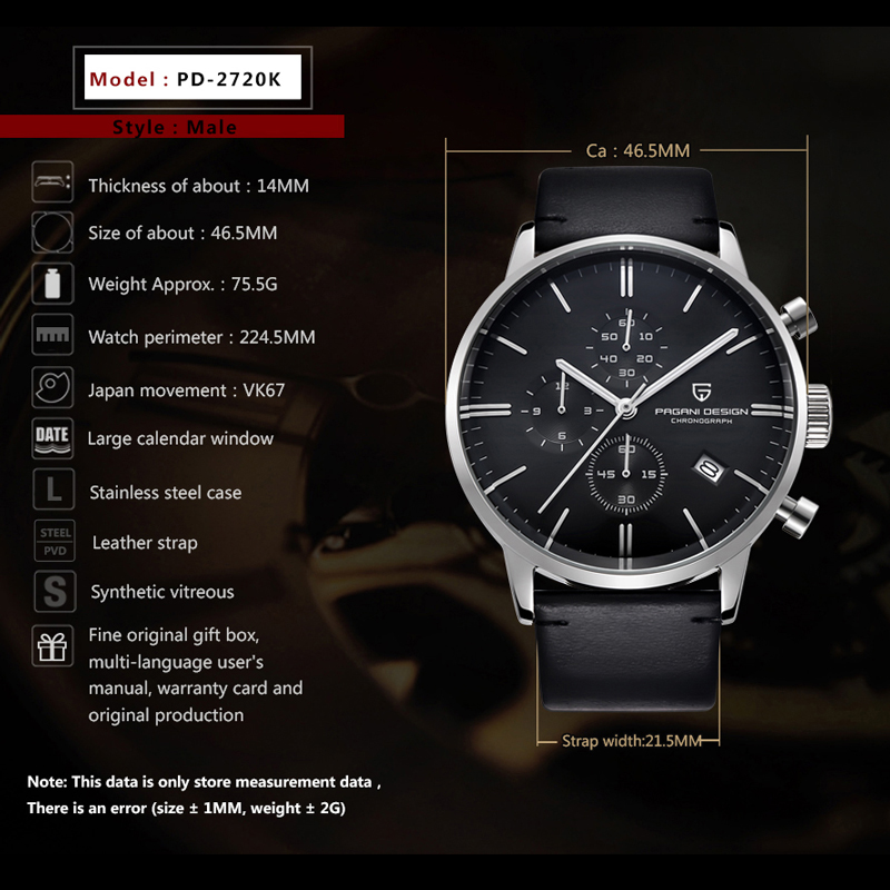Nuovo 2026 Orologio di Lusso P - Luxury Watch Holder For Men recensione e prezzo
